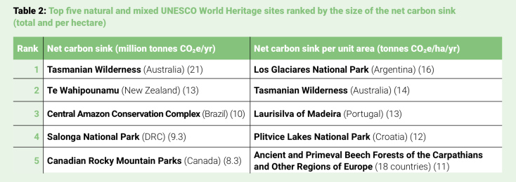 Screen Shot 2021-10-29 at 10.23.44 am