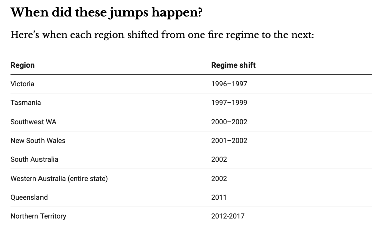 Screen Shot 2023-09-12 at 4.59.16 pm