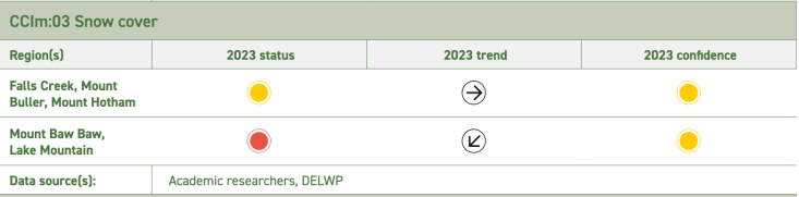 Screen Shot 2023-11-30 at 3.16.53 pm