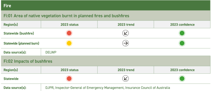 Screen Shot 2023-11-30 at 3.21.01 pm
